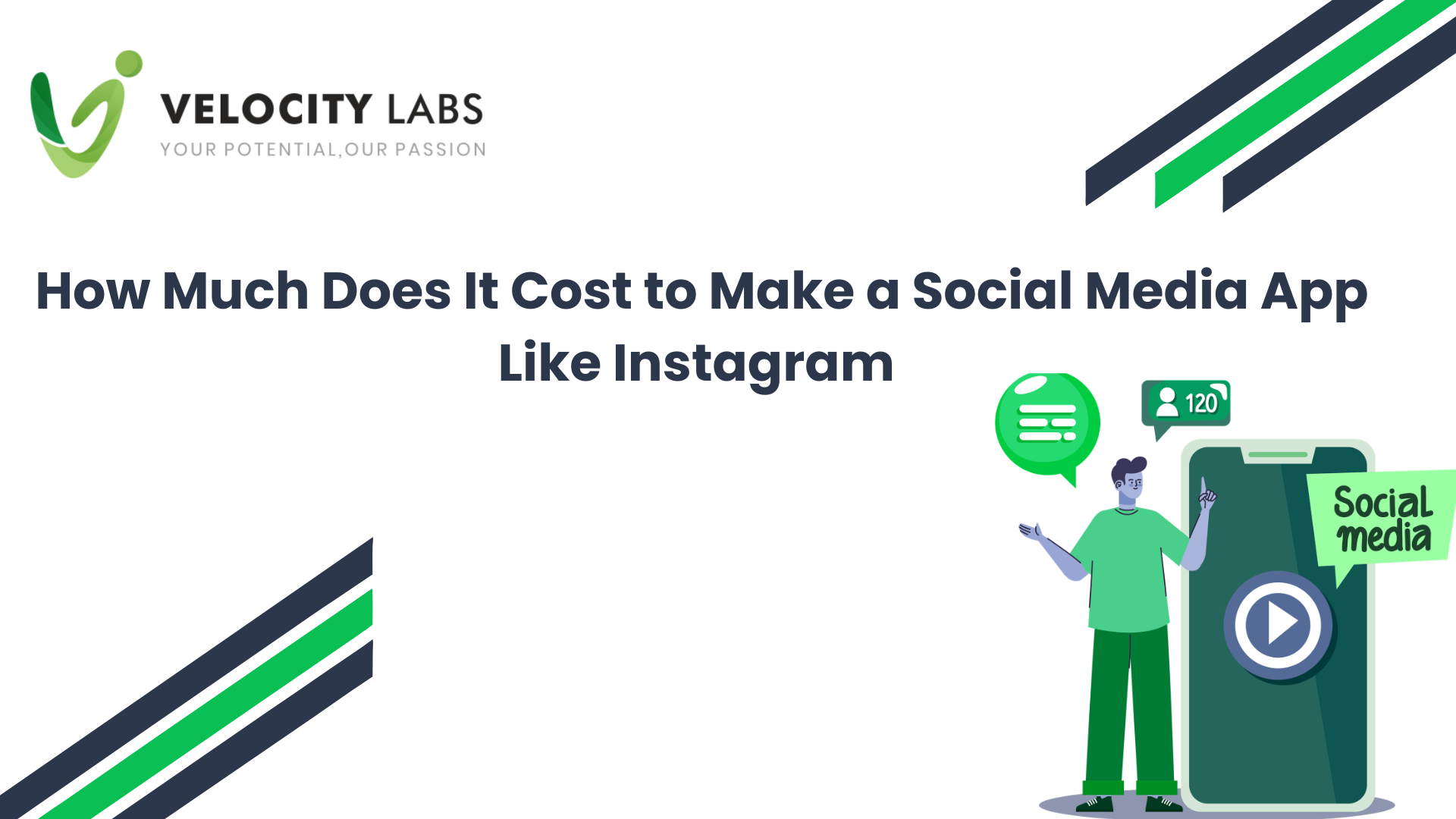 How Much Does It Cost to Make a Social Media App Like Instagram